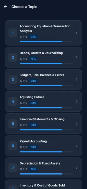 Bookkeeping Certified Prep screenshot 2