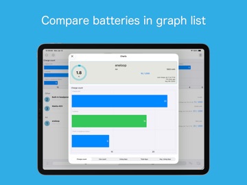 Check charge count iPad screenshot