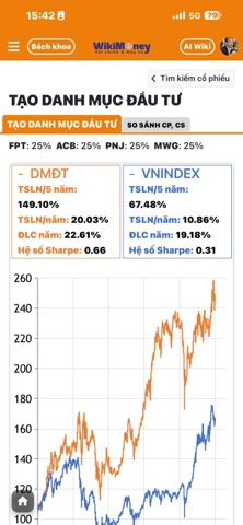 AI WiKiMoney screenshot