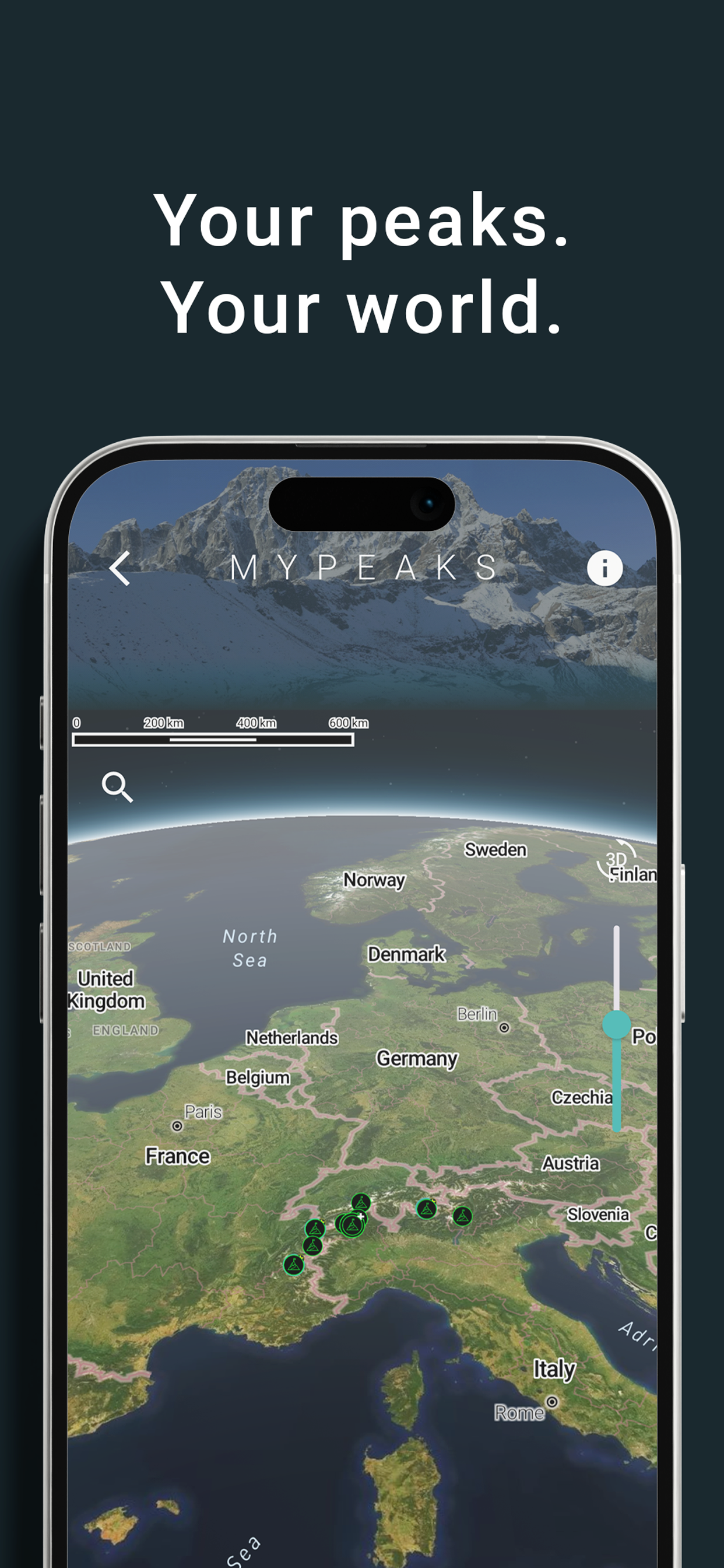 MyPeaks