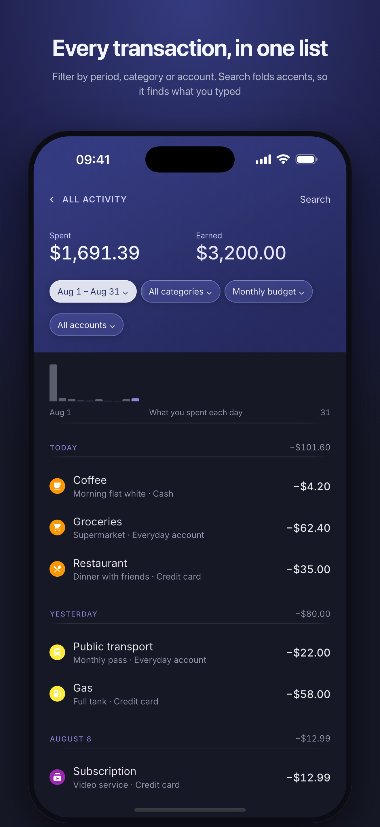 Ledgerly – Budget & Expenses screenshot 4