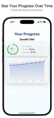 PR - Workout Tracker & Log Screenshot 7 of 7