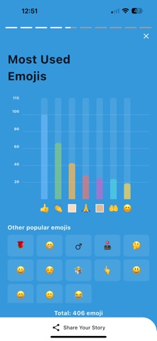 Chat Summary - Lover Analysis Screenshot 5 of 8