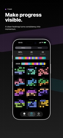 1 Habit - Start Small Screenshot 4 of 5