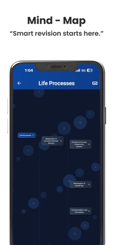 Padhaku - The Learning App Screenshot 4 of 7