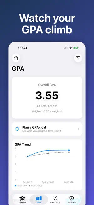 GPA Calculator screenshot 4