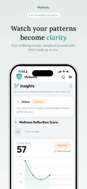 MySanity screenshot 3