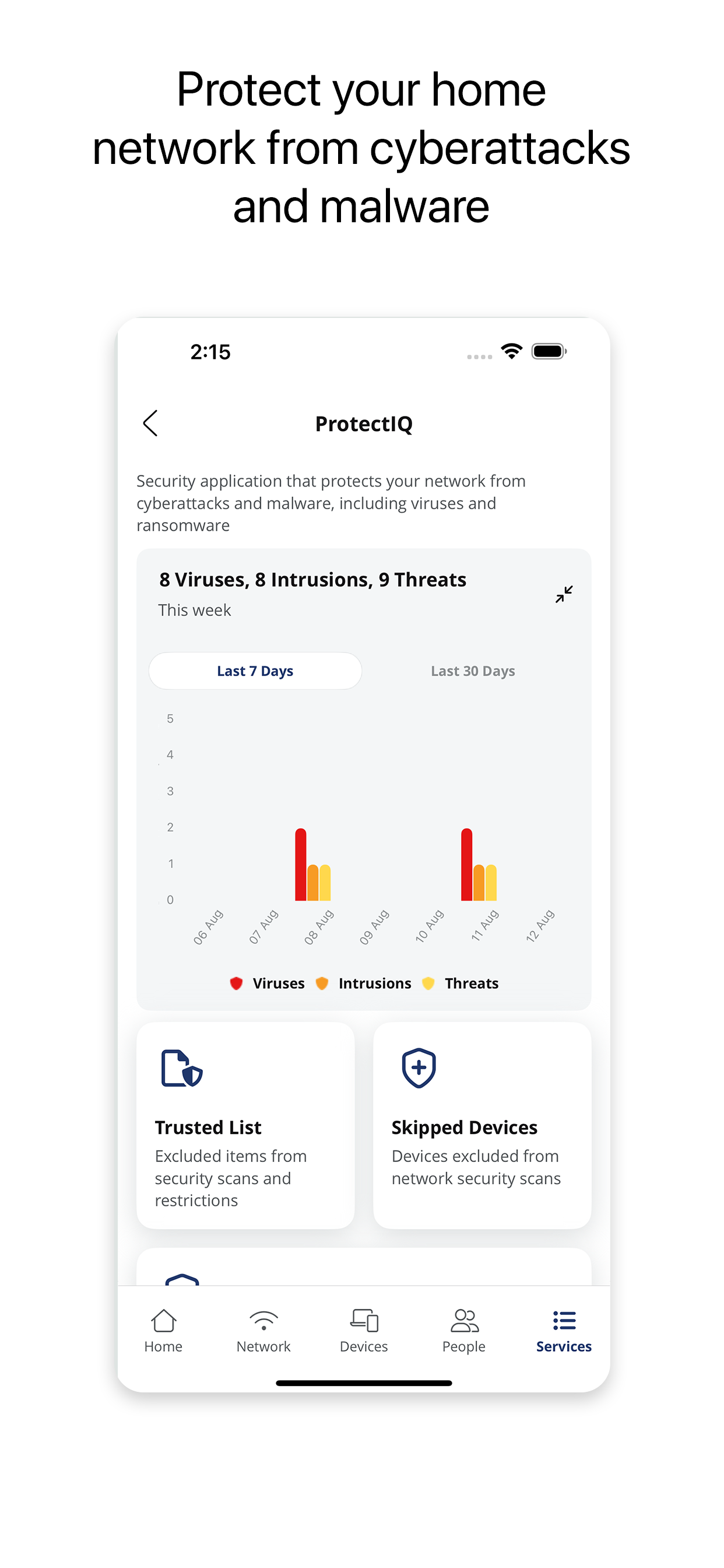 FastwyreIQ screenshot 3