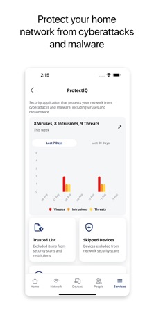 FastwyreIQ screenshot