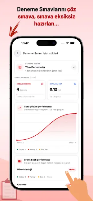 Cortex DigiTUS screenshot 4