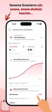 Cortex DigiTUS Screenshot 4 of 5