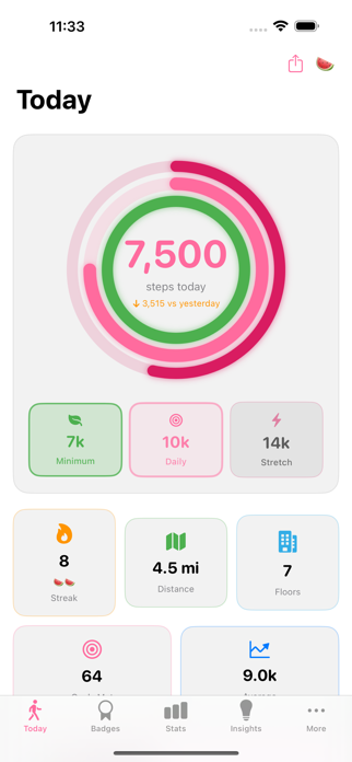 StepMelon: Pedometer & Steps Screenshot 1 of 8