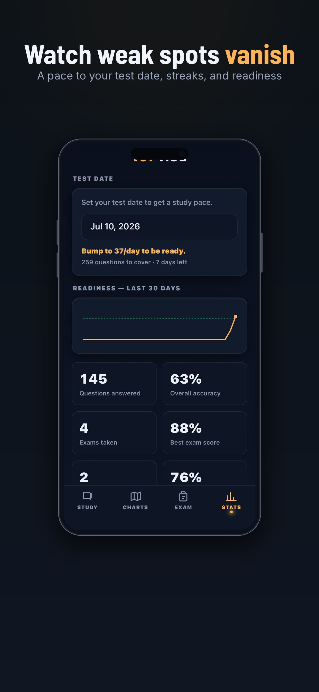 107 Ace: Part 107 Test Prep screenshot 8