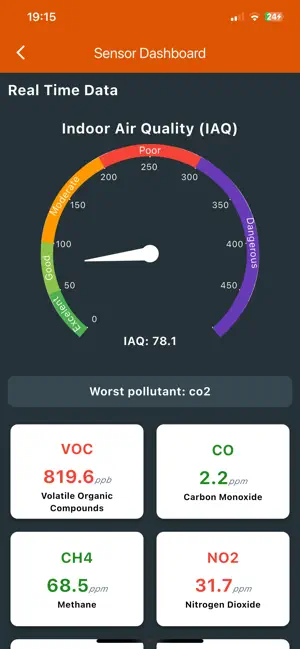 Eroundme Pro screenshot 3