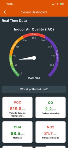 Eroundme Pro screenshot
