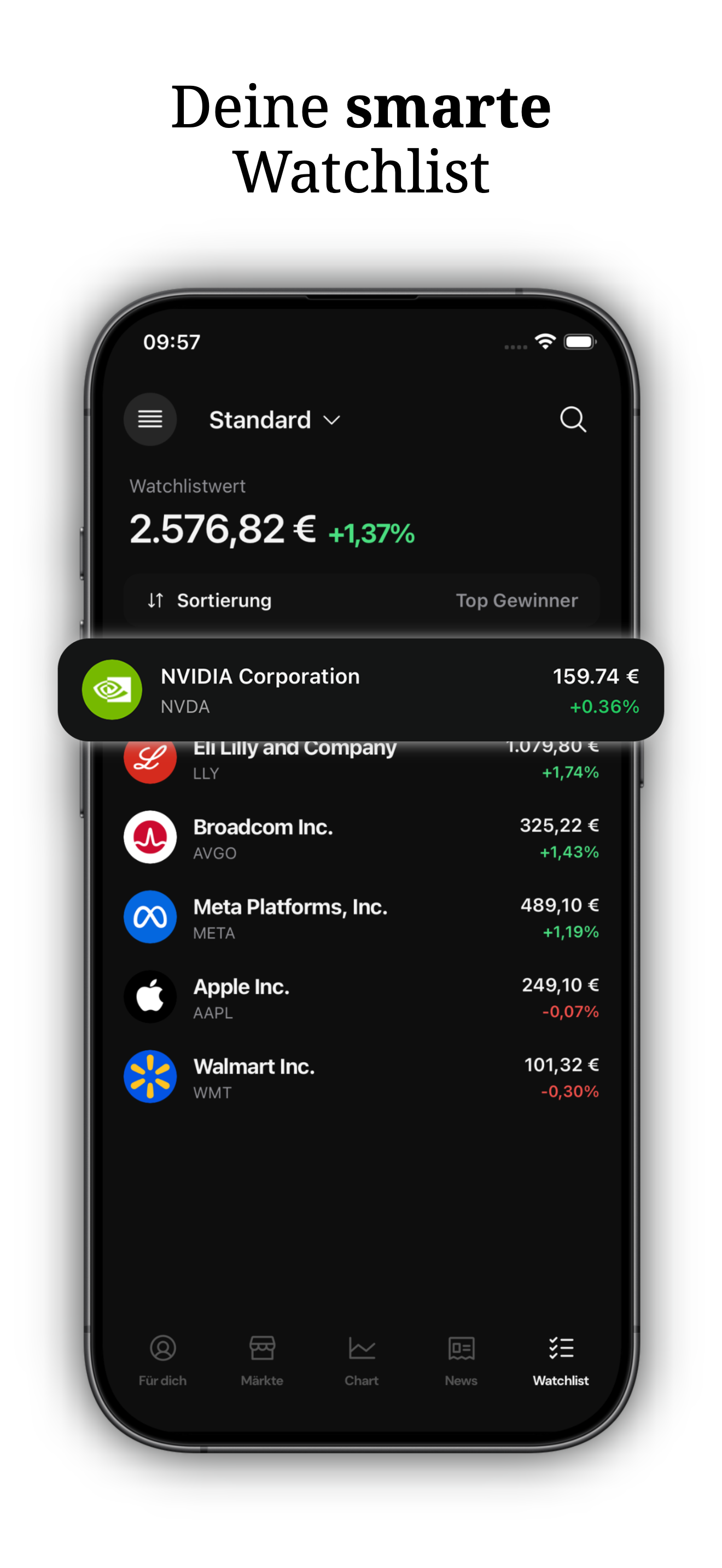 VinciFi AI - Aktien & ETFs
