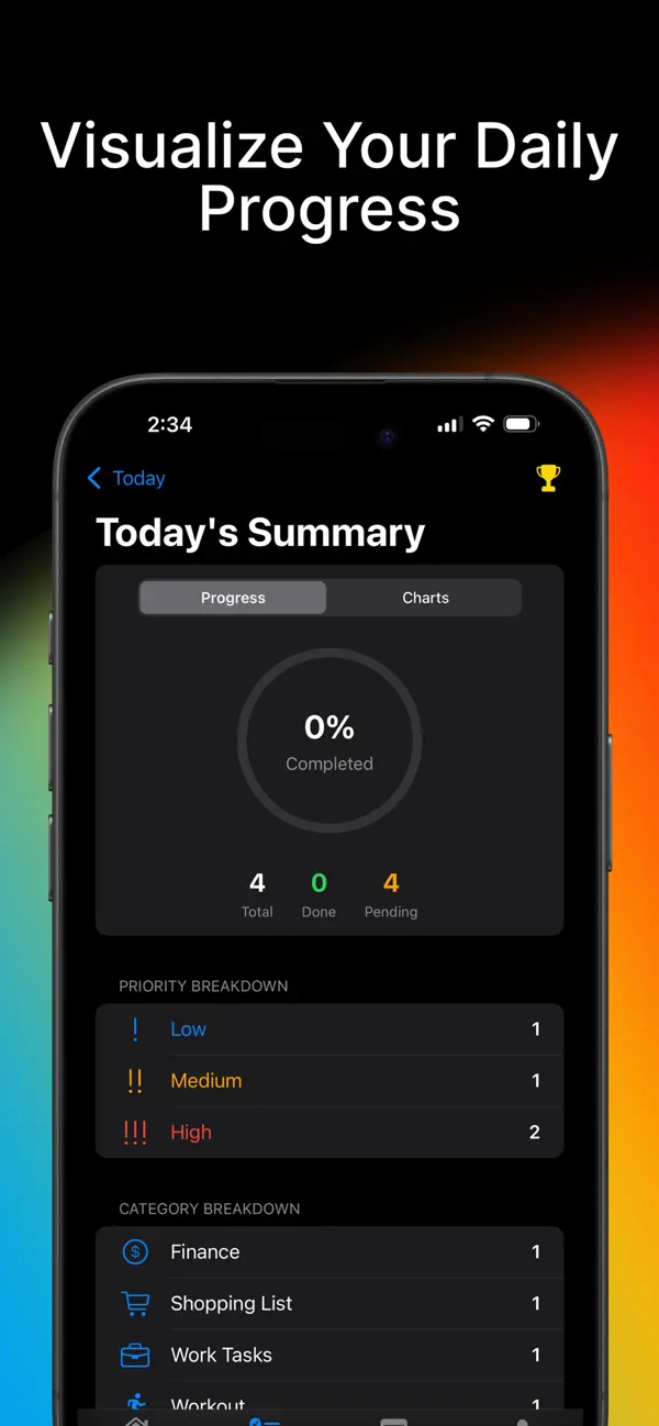 #5. HelloDo (iOS) De: Fixel Digital (pvt) Ltd