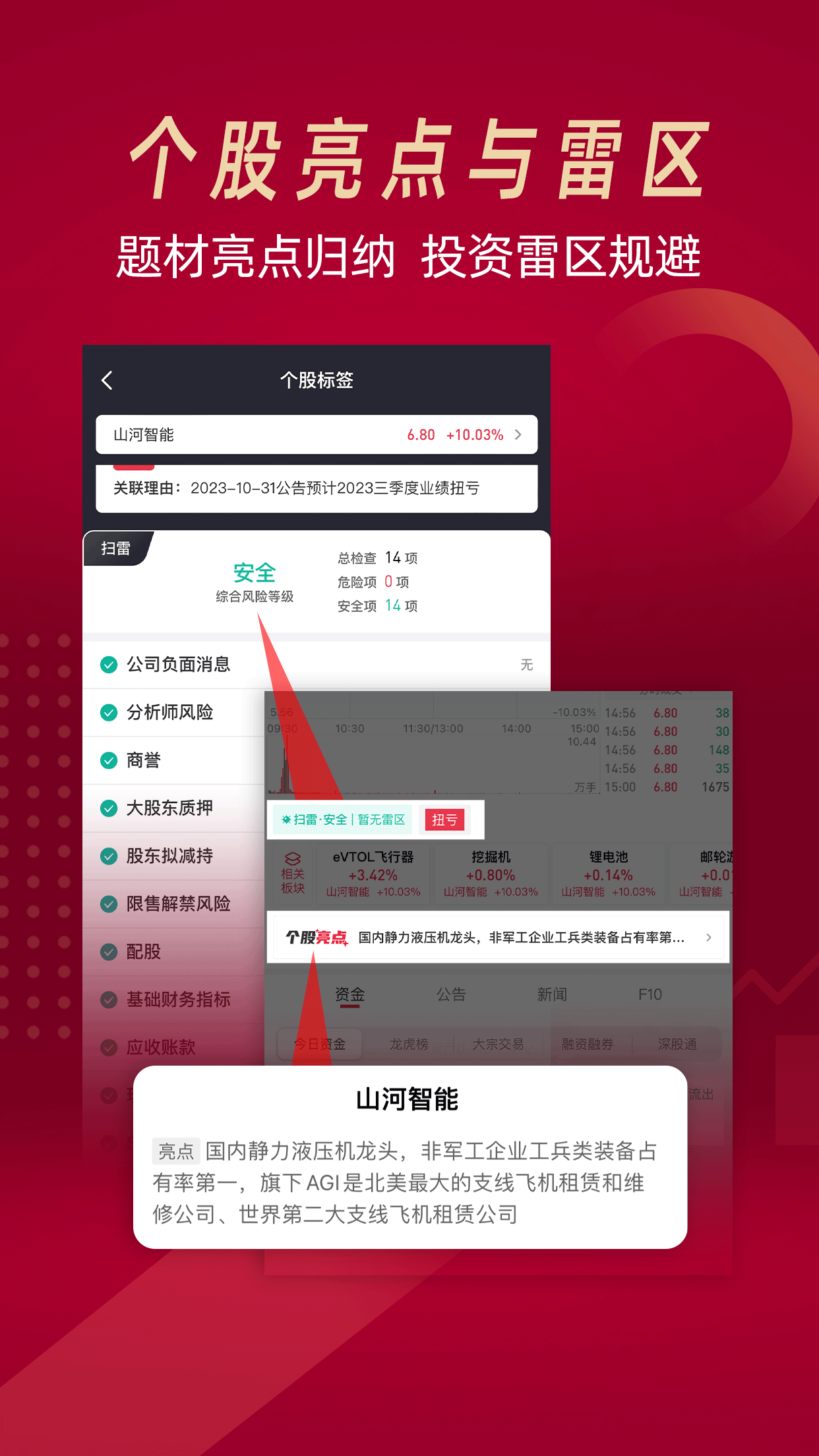 选股通-智选好股票