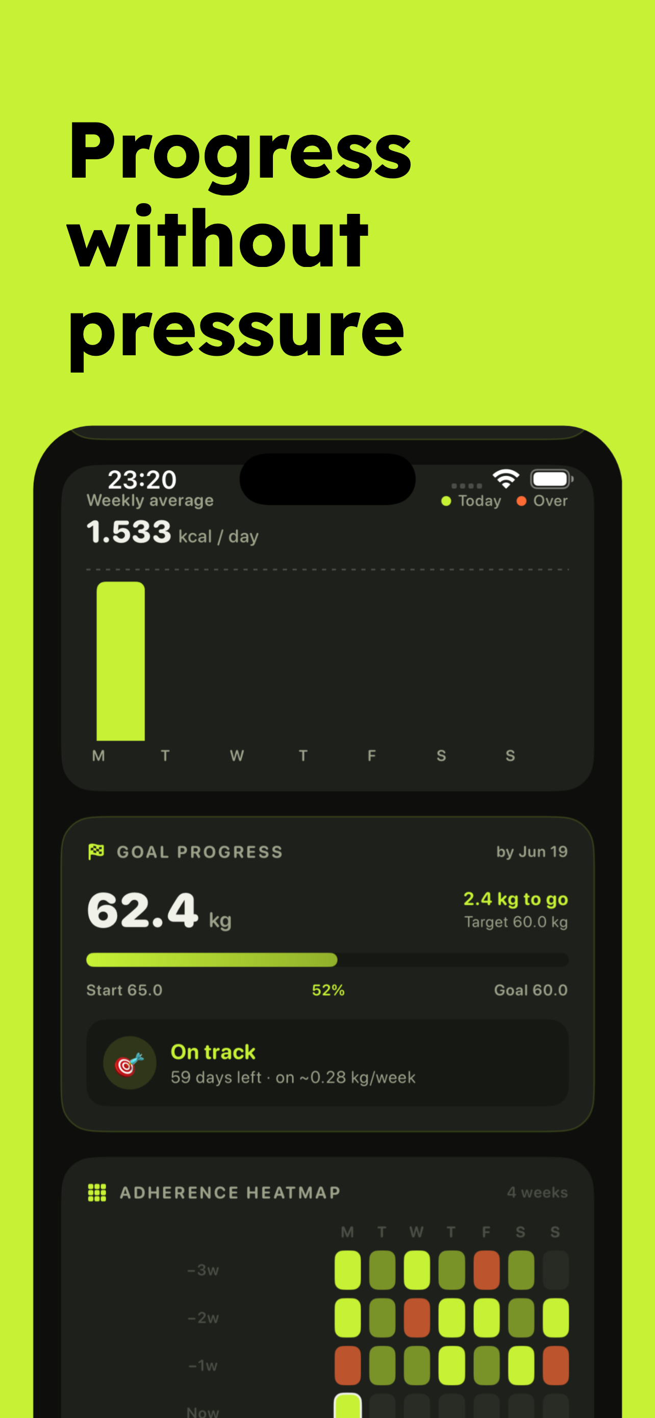 Calow: AI Calorie Counter