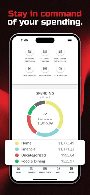 Armed Forces Bank screenshot 2