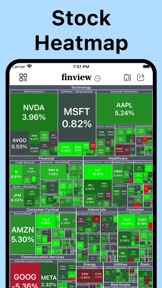 Finview: Stock Screener Signal screenshot