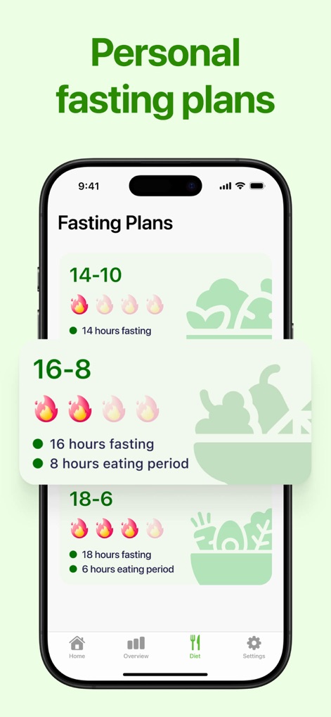 Intermittent Fasting Trackerㅤ - Health & Fitness App | MWM