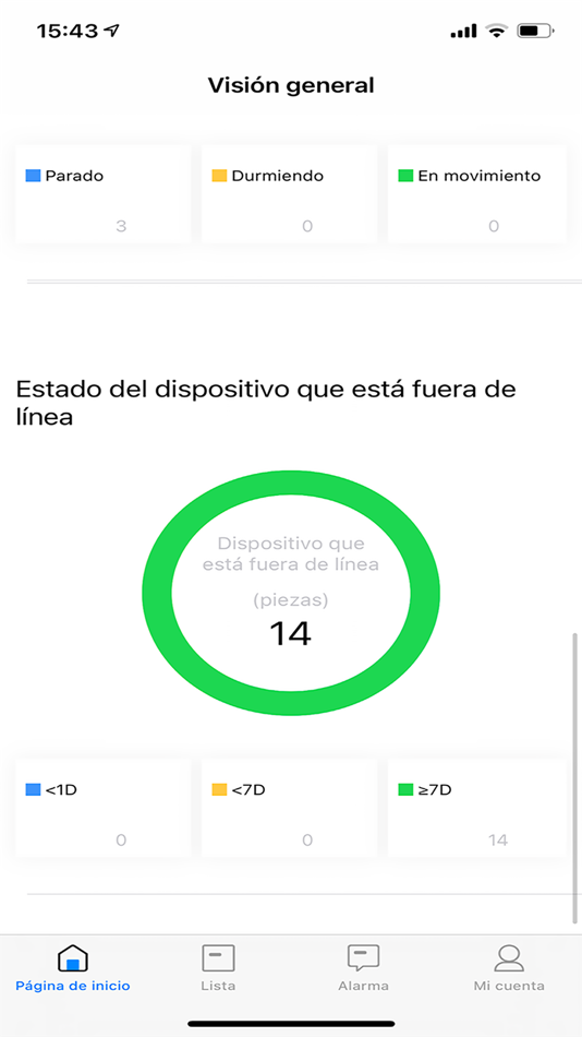 #1. LockecTrack (iOS) 由: Oscar Rubio