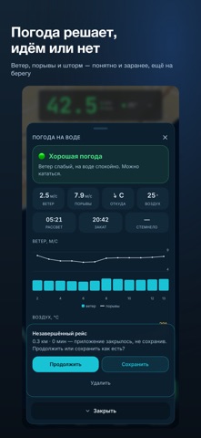 AQUABIKE.ONLINE Screenshot 6 of 8