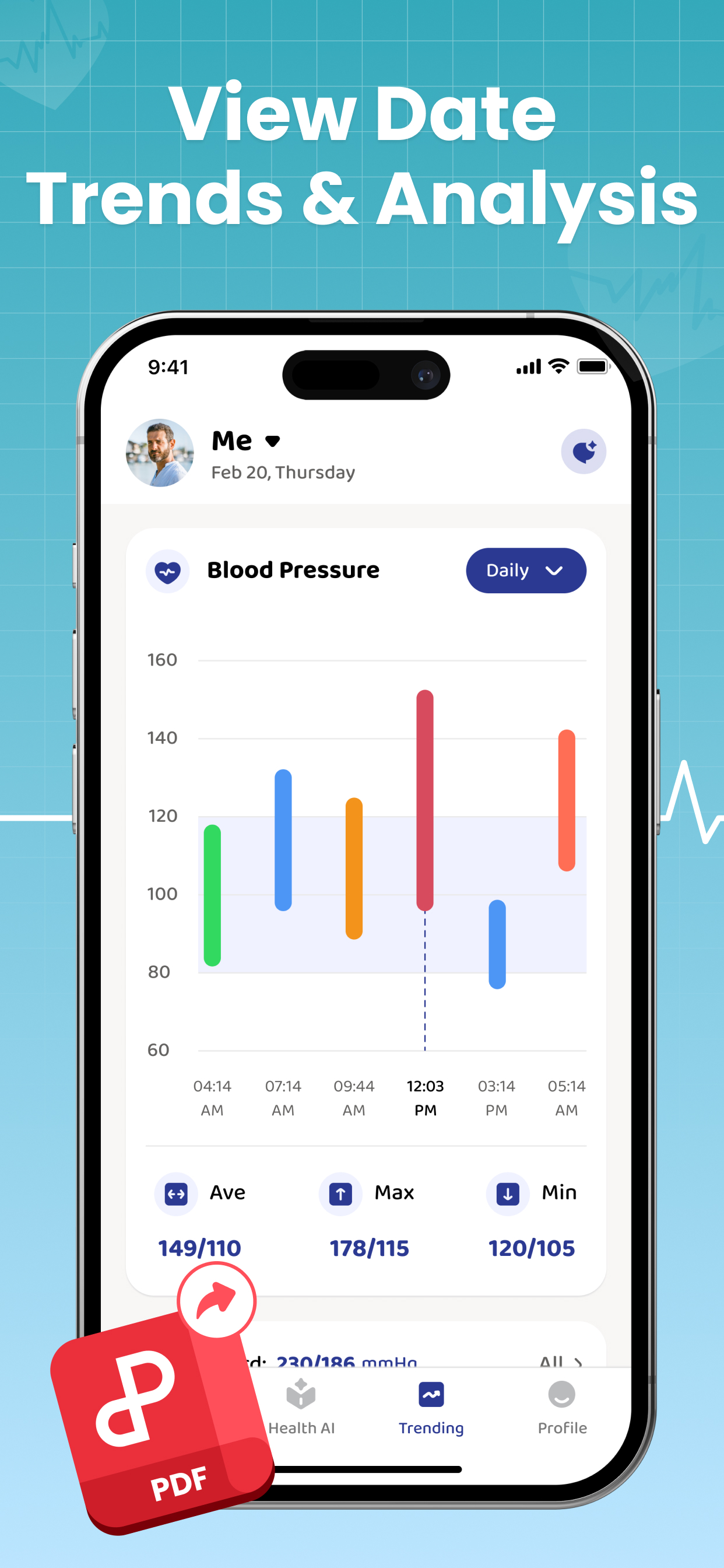 Smart Blood Pressure Record