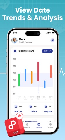 Blood Pressure Companion - BP iPhone screenshot