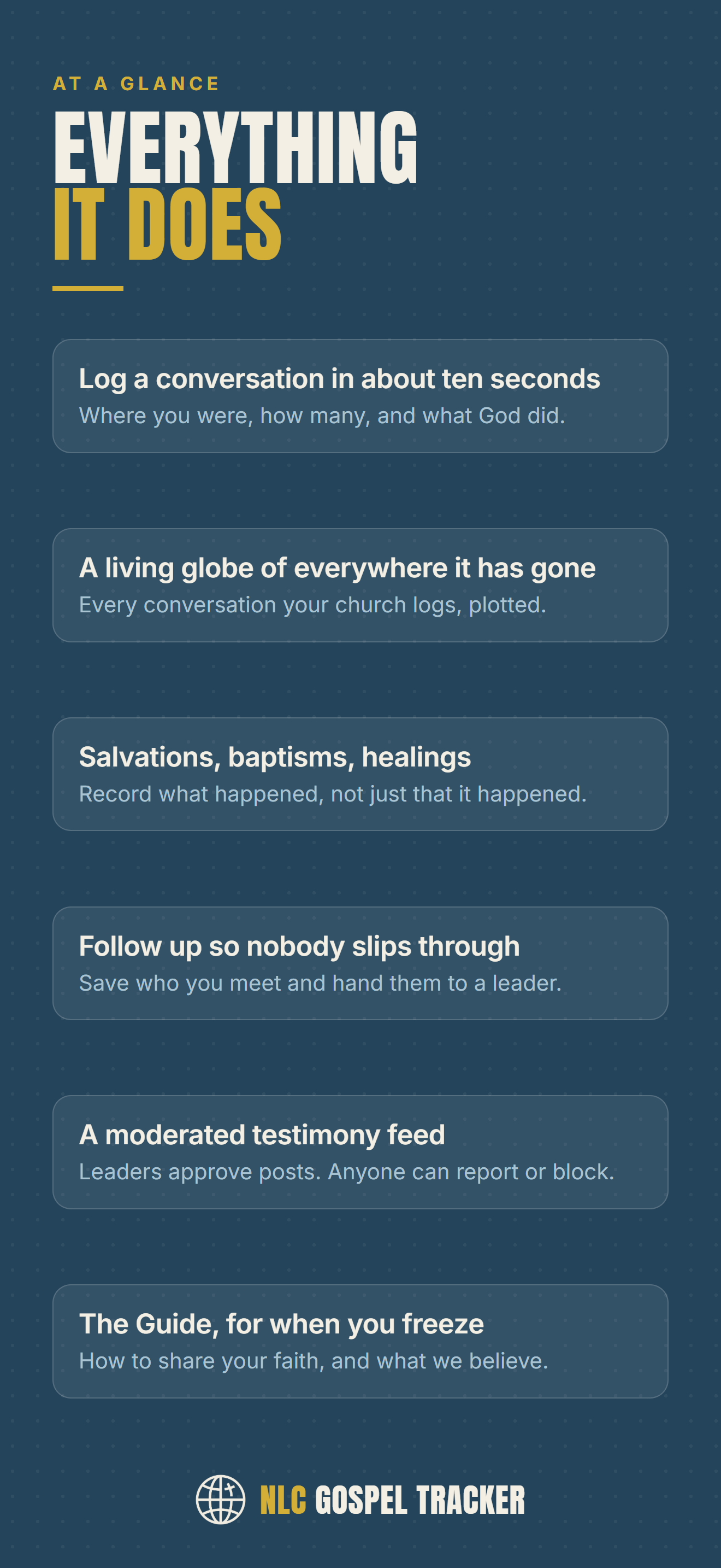 NLC Gospel Tracker screenshot 6