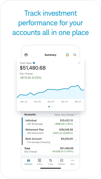 Schwab Mobile screenshot-3