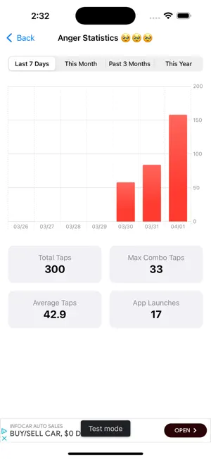 Stress Buster Tap: IRAPPO screenshot 3