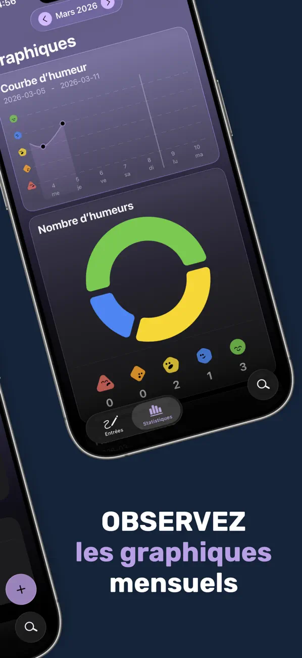Screenshot #2 pour Journal d'Humeur: Moodshapes