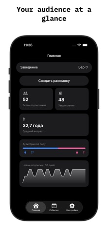 notific Business screenshot