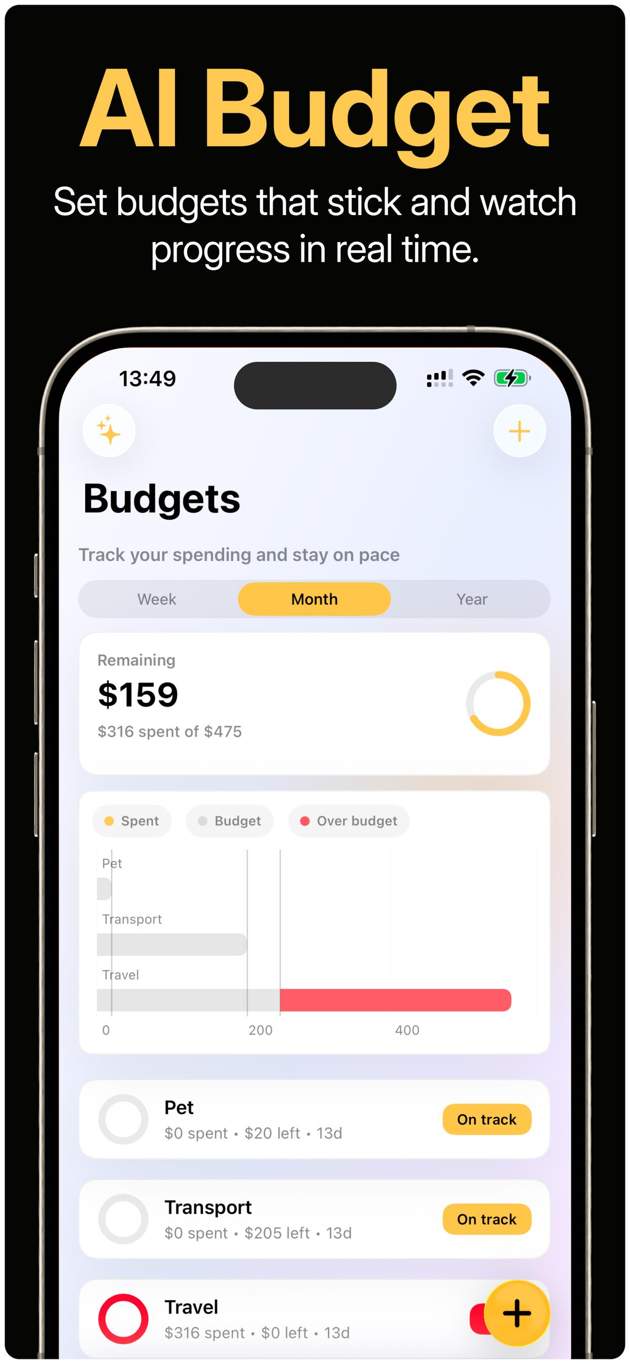 Money tracker - GroupPay