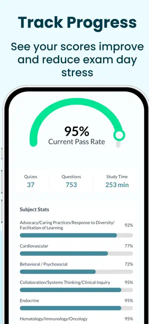 AACN PCCN EXAM PREP 2026 screenshot 4
