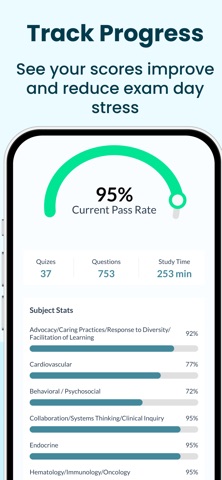 AACN PCCN EXAM PREP 2026 iPhone screenshot