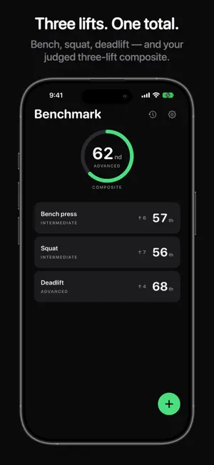 Benchmark – Strength Standards screenshot 3