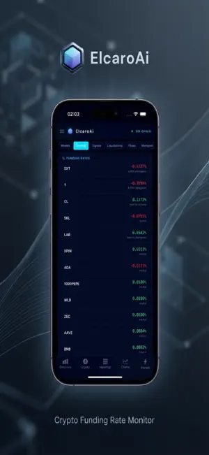 Elcaro AI screenshot 4