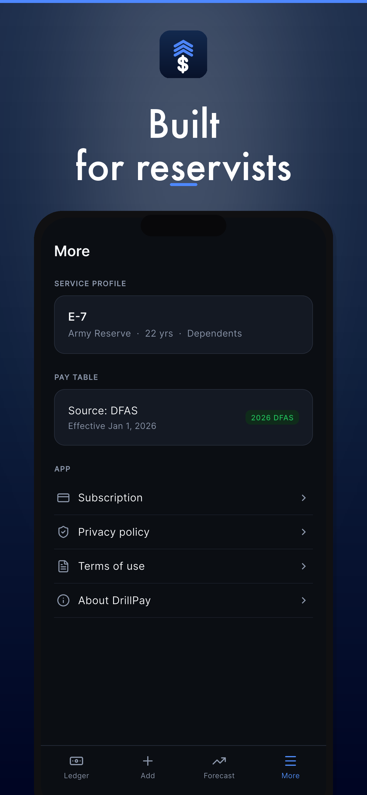 Reserve Drill Pay Tracker