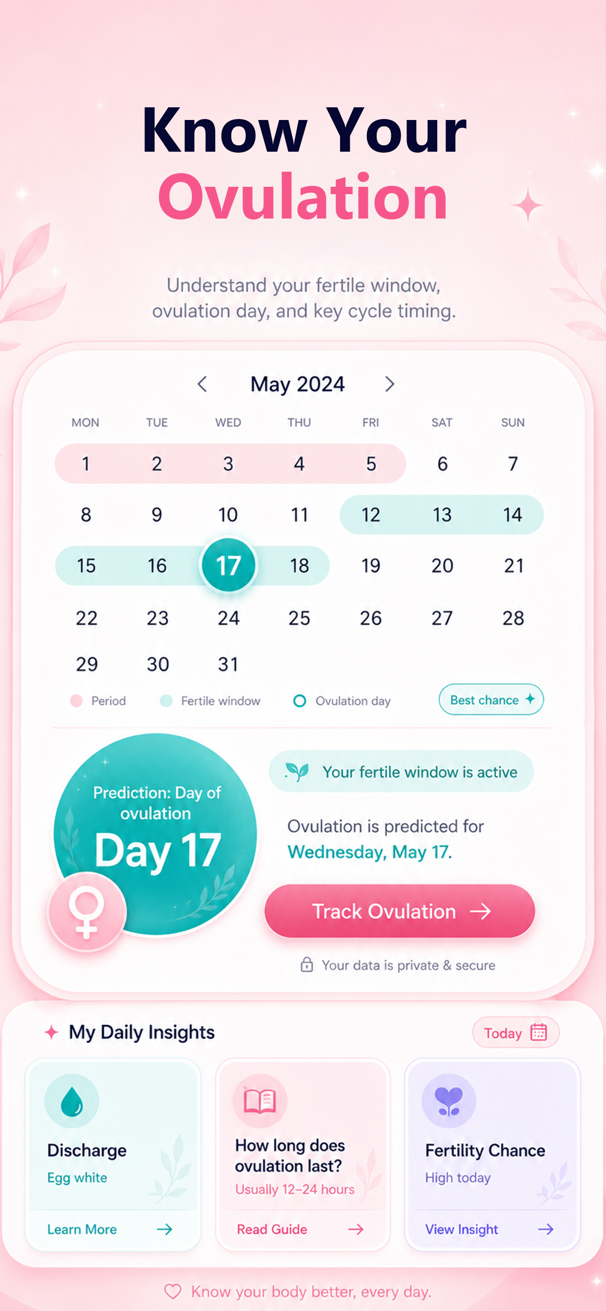 FloraTrack: Period Tracking screenshot 5