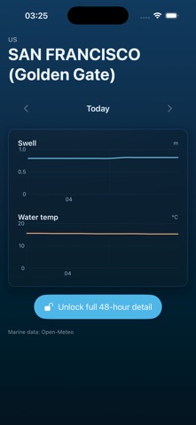 Tidewell: Tide Times & Chart iPhone screenshot 3