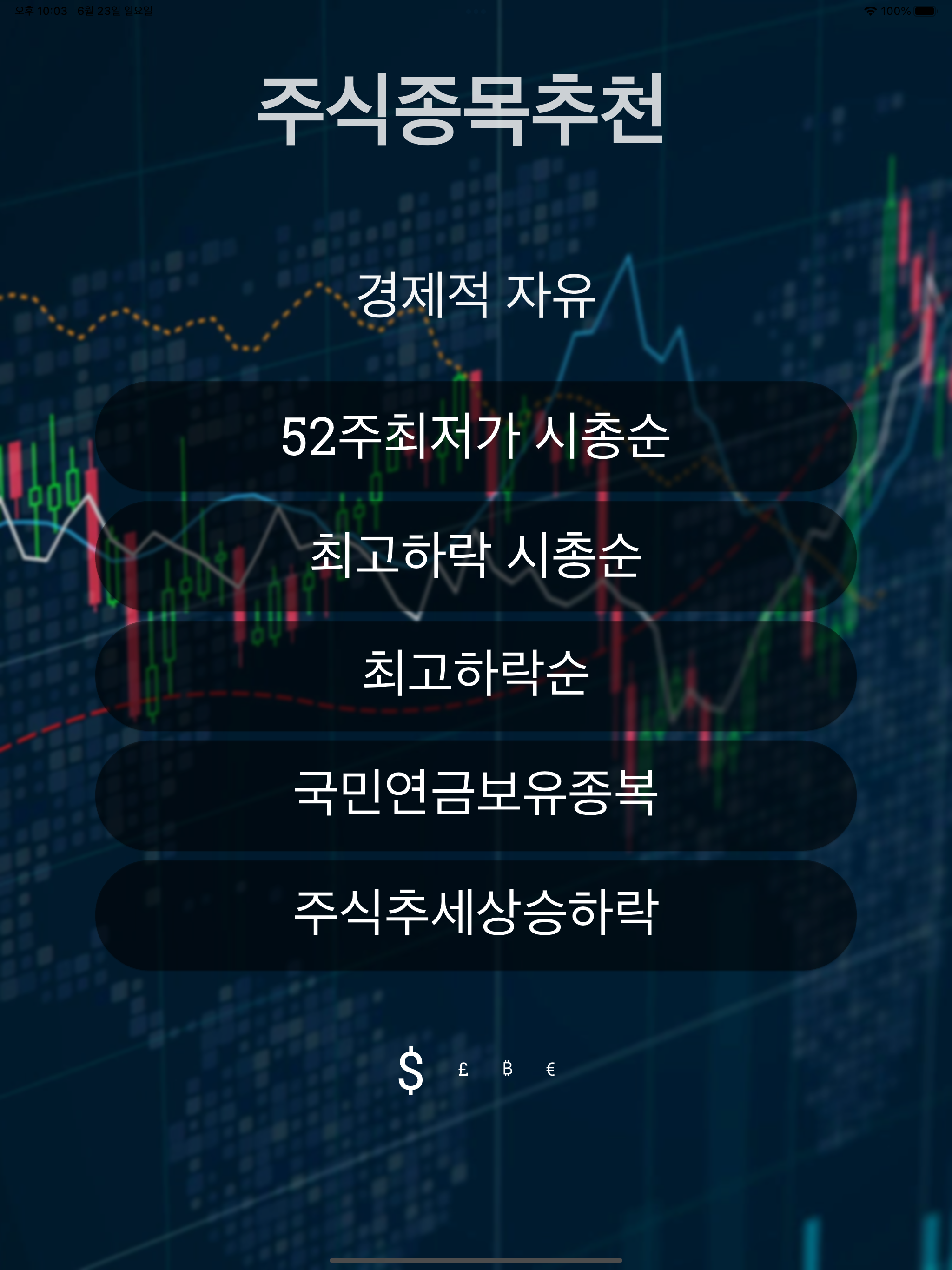 주식종목추천 - 52주 최저가 시총순위
