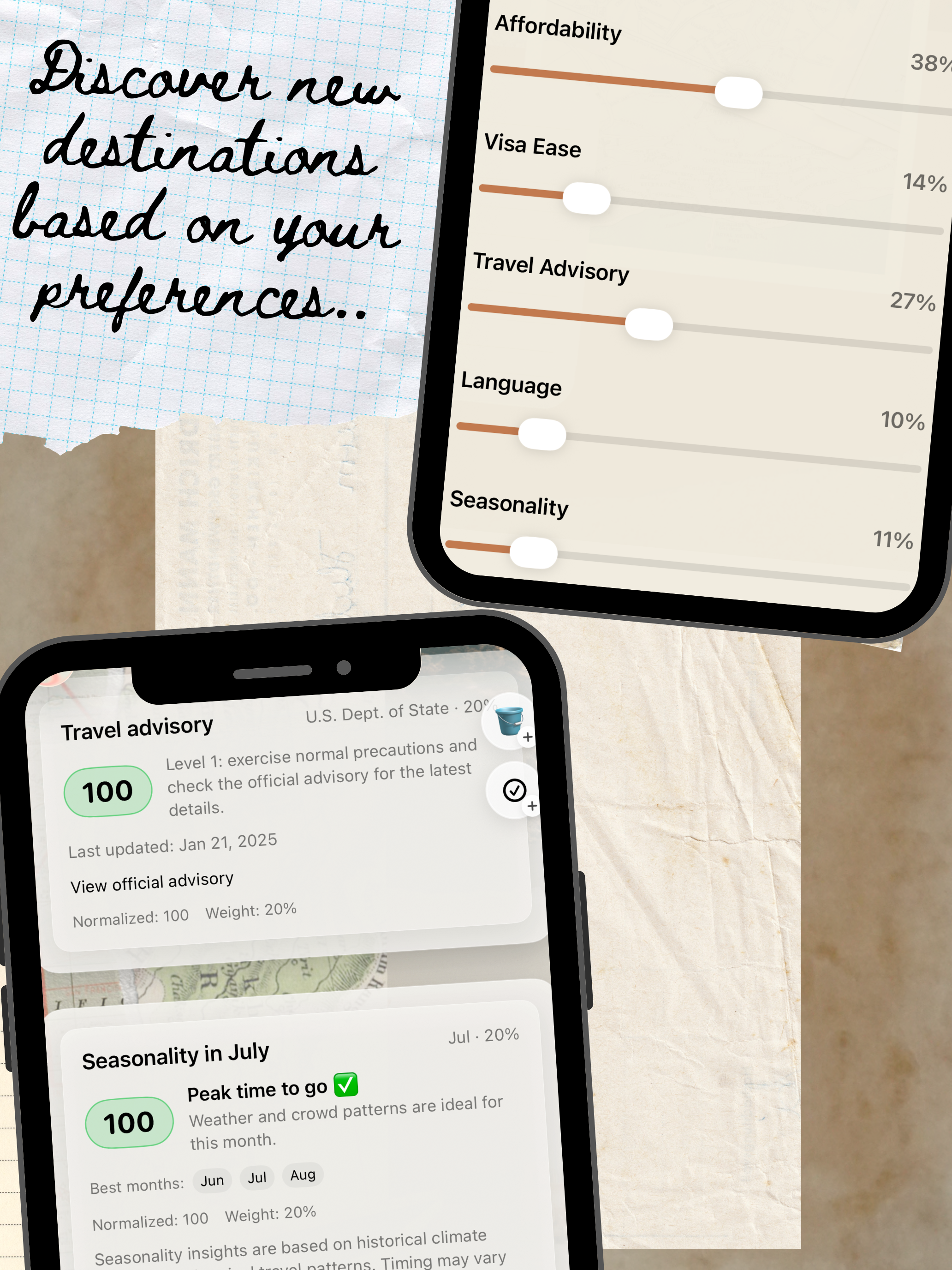 Travel Adventure Finder