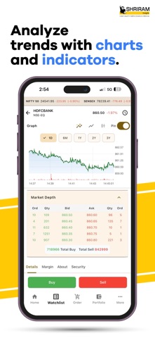 Shriram Netpro Mobile Trading screenshot