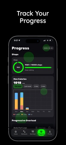 GetGood: AI Fitness Plan Coach screenshot