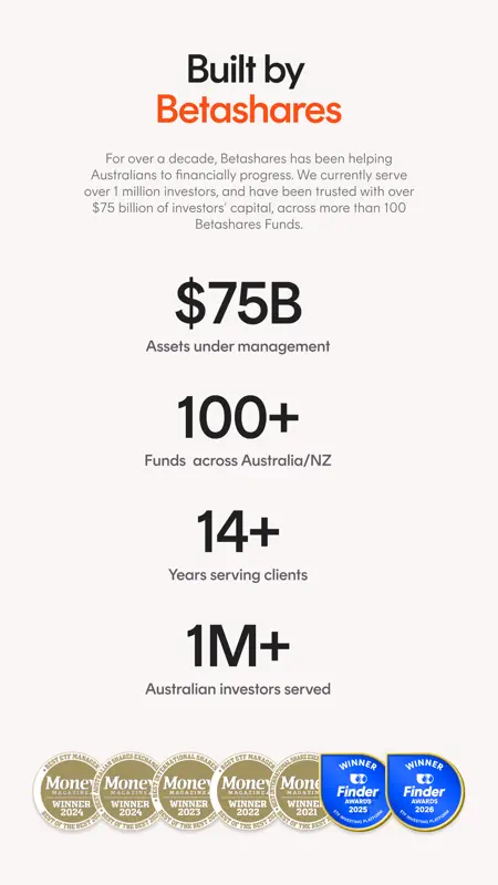 Betashares Direct | Investing screenshot 10 of 10