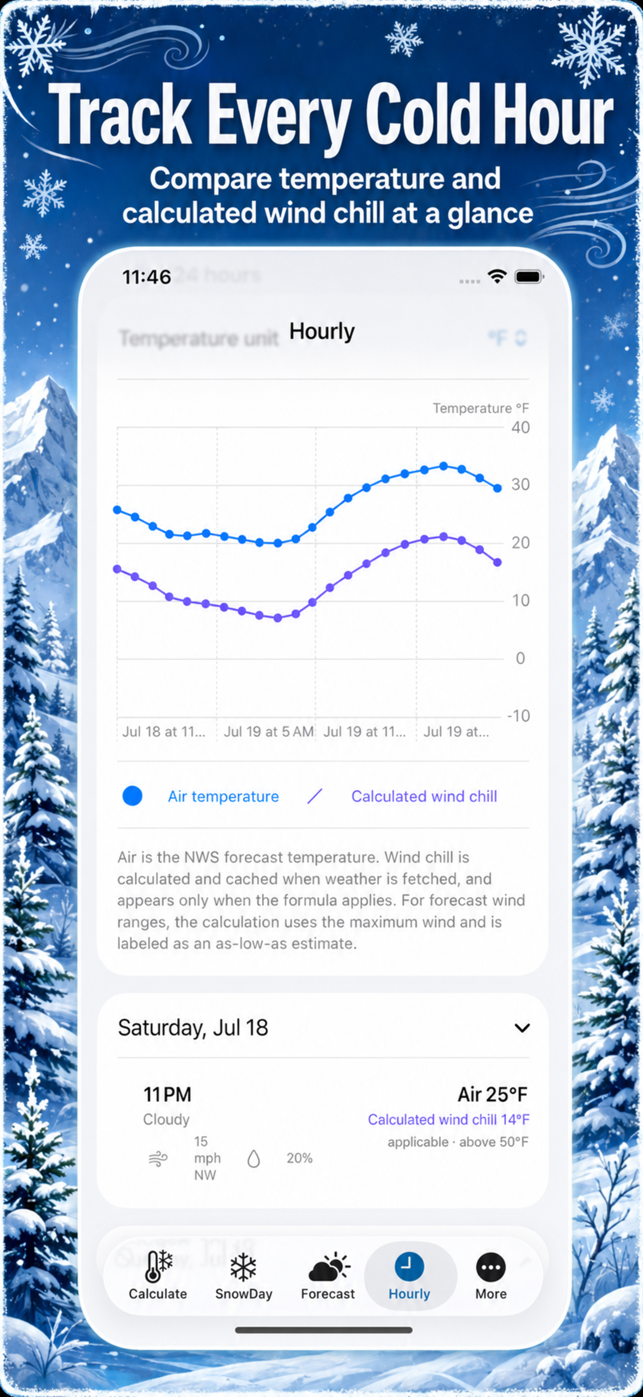 Wind Chill, Snow Day Pro screenshot 2