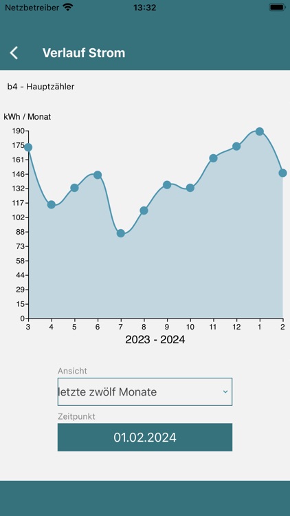 EnergieCheck co2online